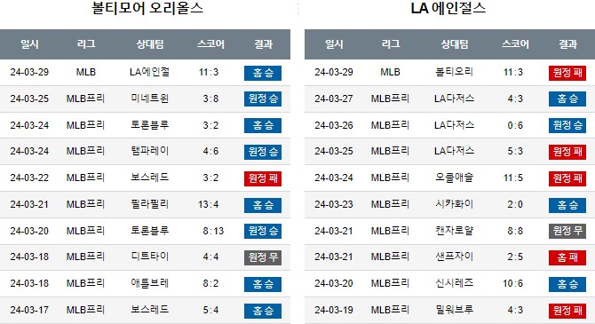스포츠중계,무료스포츠중계,해외스포츠중계