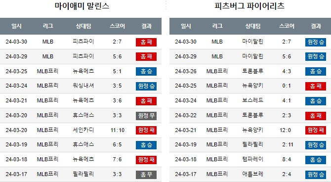 스포츠중계,무료스포츠중계,해외스포츠중계