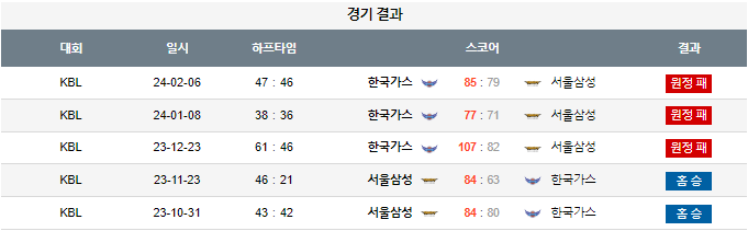 스포츠중계,무료스포츠중계,해외스포츠중계