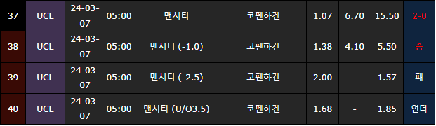스포츠중계,무료스포츠중계,해외스포츠중계