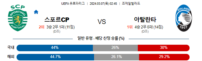 스포츠중계,무료스포츠중계,해외스포츠중계