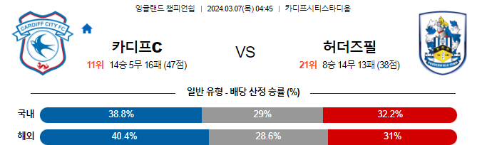 스포츠중계,무료스포츠중계,해외스포츠중계