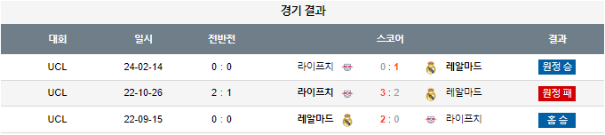 스포츠중계,무료스포츠중계,해외스포츠중계