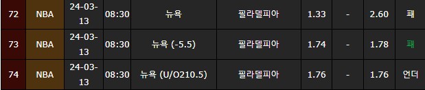 스포츠중계,무료스포츠중계,해외스포츠중계
