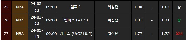 스포츠중계,무료스포츠중계,해외스포츠중계