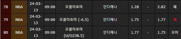 스포츠중계,무료스포츠중계,해외스포츠중계