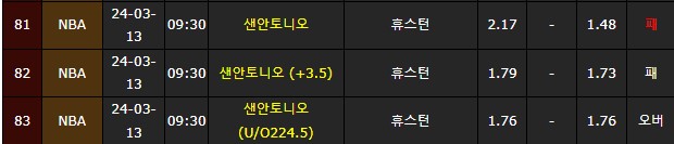 스포츠중계,무료스포츠중계,해외스포츠중계