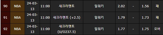 스포츠중계,무료스포츠중계,해외스포츠중계