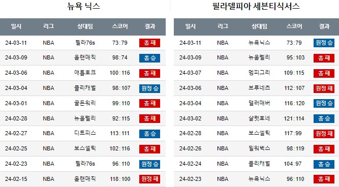 스포츠중계,무료스포츠중계,해외스포츠중계
