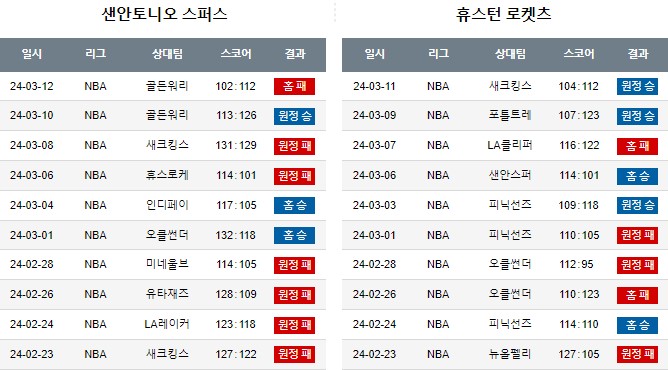스포츠중계,무료스포츠중계,해외스포츠중계