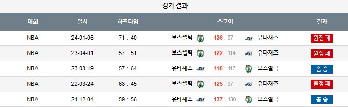 스포츠중계,무료스포츠중계,해외스포츠중계