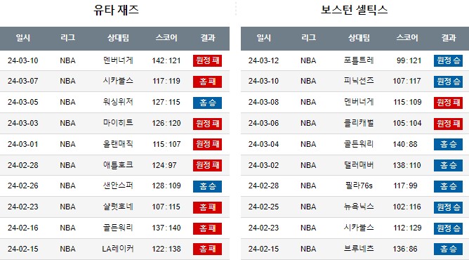 스포츠중계,무료스포츠중계,해외스포츠중계