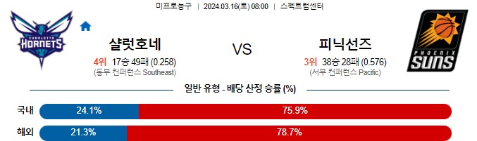 스포츠중계,무료스포츠중계,해외스포츠중계