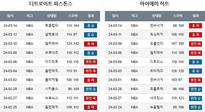 스포츠중계,무료스포츠중계,해외스포츠중계