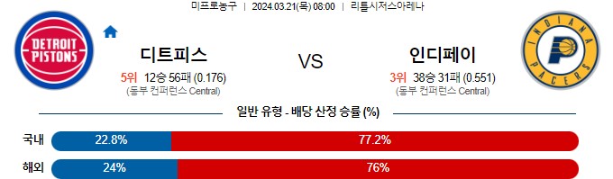 스포츠중계,무료스포츠중계,해외스포츠중계