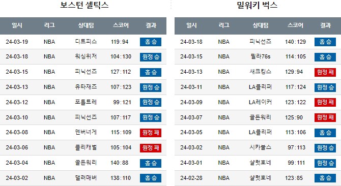 스포츠중계,무료스포츠중계,해외스포츠중계