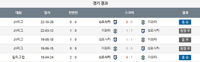 스포츠중계,무료스포츠중계,해외스포츠중계