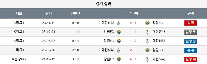스포츠중계,무료스포츠중계,해외스포츠중계