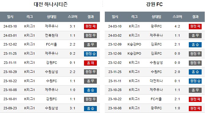 스포츠중계,무료스포츠중계,해외스포츠중계
