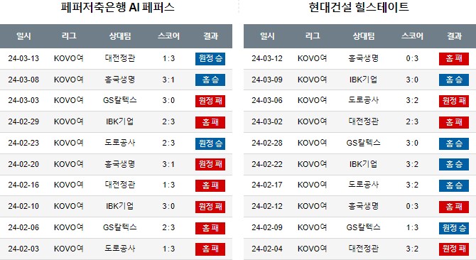 스포츠중계,무료스포츠중계,해외스포츠중계