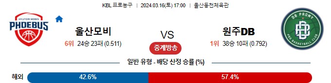 스포츠중계,무료스포츠중계,해외스포츠중계