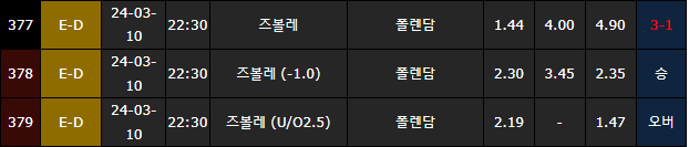 스포츠중계,무료스포츠중계,해외스포츠중계