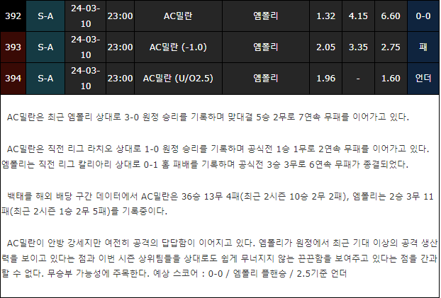 스포츠중계,무료스포츠중계,해외스포츠중계