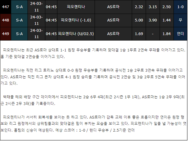 스포츠중계,무료스포츠중계,해외스포츠중계