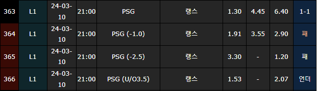 스포츠중계,무료스포츠중계,해외스포츠중계