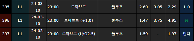 스포츠중계,무료스포츠중계,해외스포츠중계