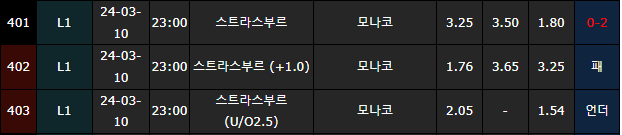 스포츠중계,무료스포츠중계,해외스포츠중계
