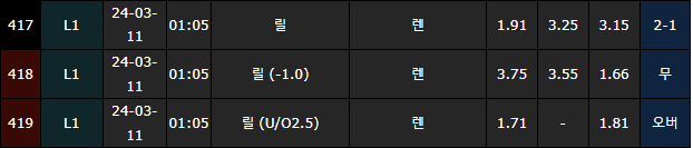 스포츠중계,무료스포츠중계,해외스포츠중계