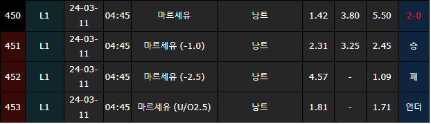 스포츠중계,무료스포츠중계,해외스포츠중계
