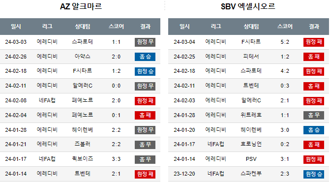스포츠중계,무료스포츠중계,해외스포츠중계