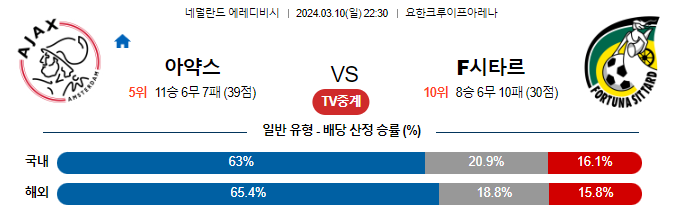스포츠중계,무료스포츠중계,해외스포츠중계