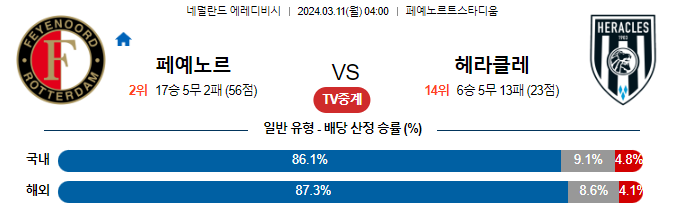 스포츠중계,무료스포츠중계,해외스포츠중계