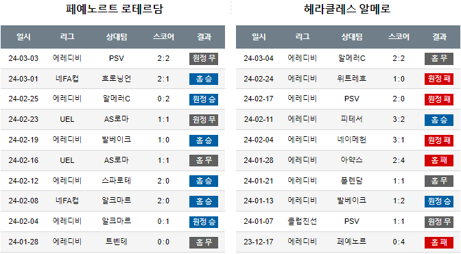 스포츠중계,무료스포츠중계,해외스포츠중계