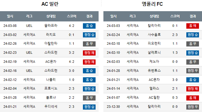 스포츠중계,무료스포츠중계,해외스포츠중계