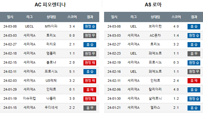 스포츠중계,무료스포츠중계,해외스포츠중계