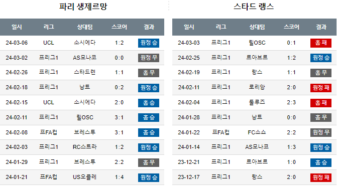 스포츠중계,무료스포츠중계,해외스포츠중계