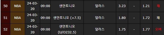 스포츠중계,무료스포츠중계,해외스포츠중계