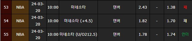 스포츠중계,무료스포츠중계,해외스포츠중계