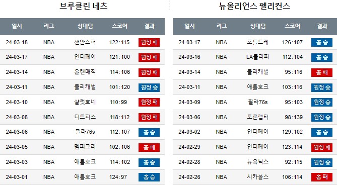 스포츠중계,무료스포츠중계,해외스포츠중계