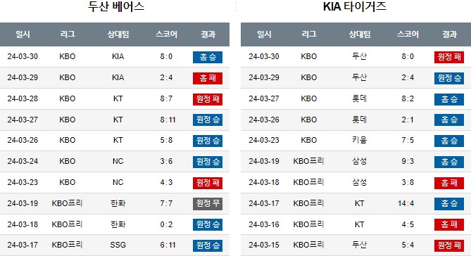 스포츠중계,무료스포츠중계,해외스포츠중계