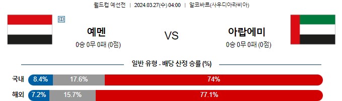 스포츠중계,무료스포츠중계,해외스포츠중계