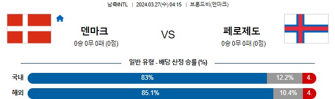 스포츠중계,무료스포츠중계,해외스포츠중계