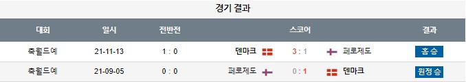 스포츠중계,무료스포츠중계,해외스포츠중계