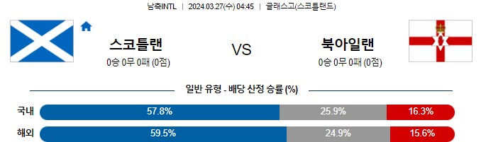 스포츠중계,무료스포츠중계,해외스포츠중계