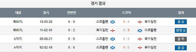 스포츠중계,무료스포츠중계,해외스포츠중계