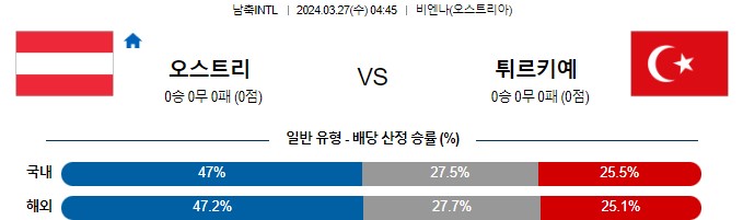 스포츠중계,무료스포츠중계,해외스포츠중계